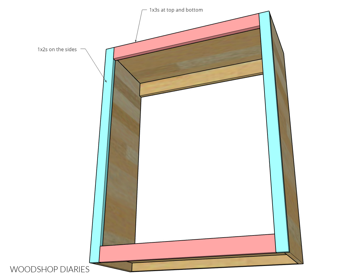 diagram showing 1x2s and 1x3s used to assemble upper cabinet face frame