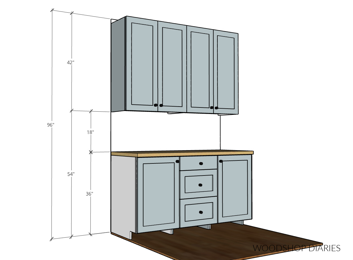 Diagram showing basic cabinet layout with space between upper cabinets and countertop and max cabinet height