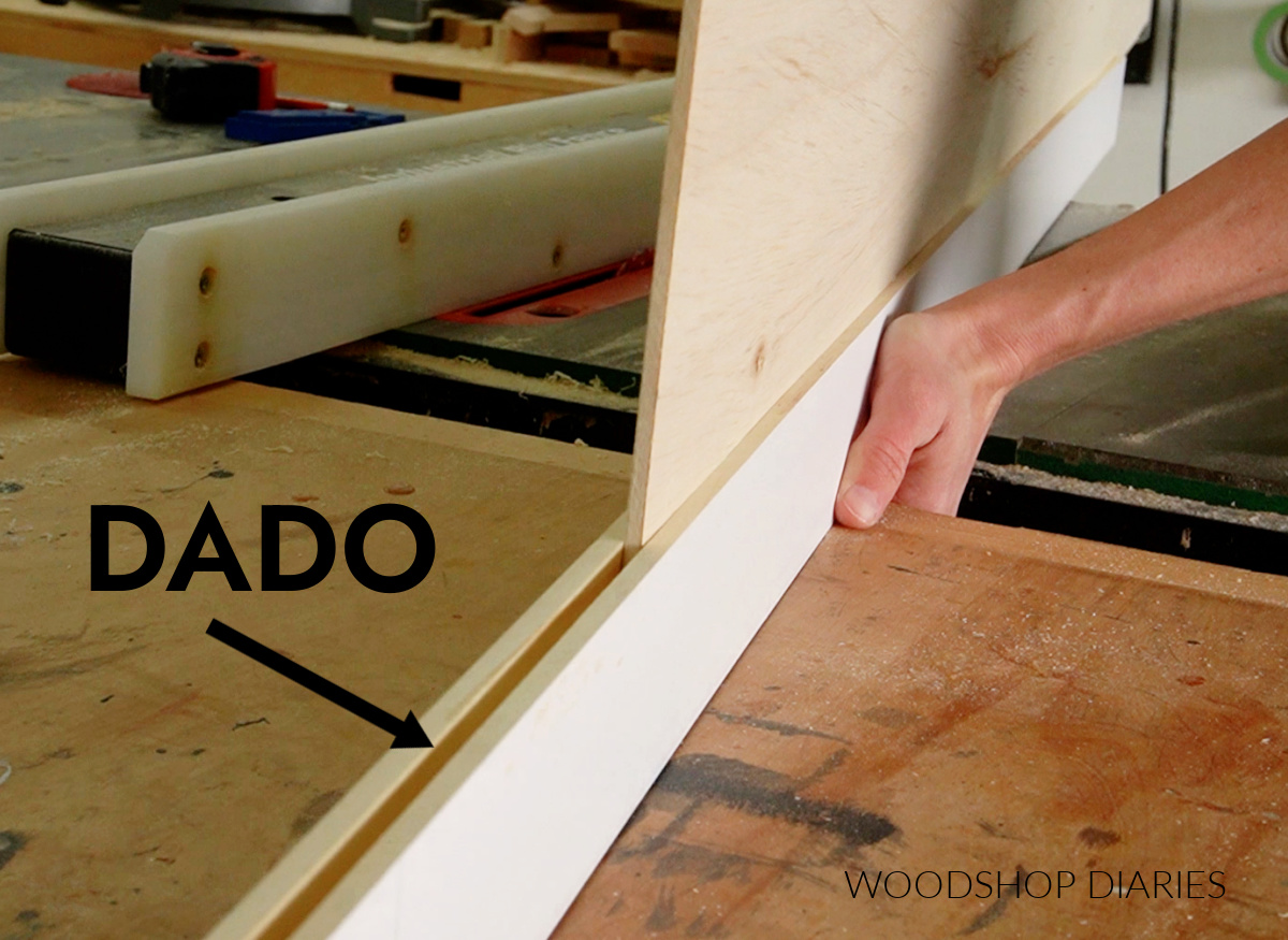 1x3 with dado cut in middle of edge with ¼" plywood panel sliding through