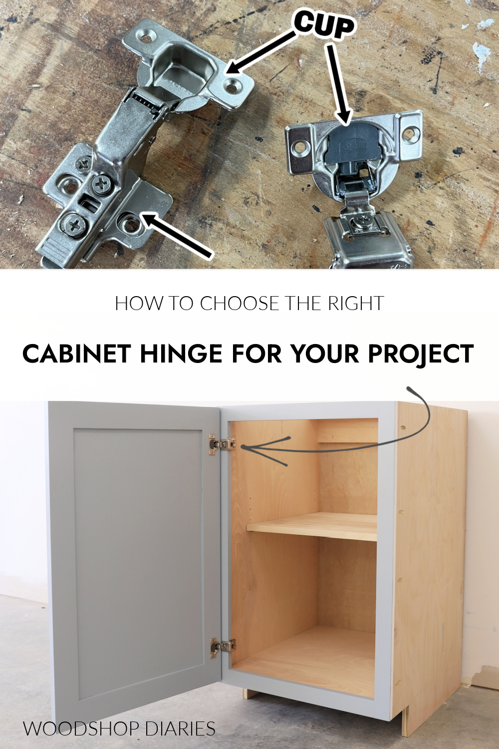 Pinterest collage image showing two concealed hinges at top and cabinet with door open at bottom with text "how to choose the right cabinet hinge for your project"
