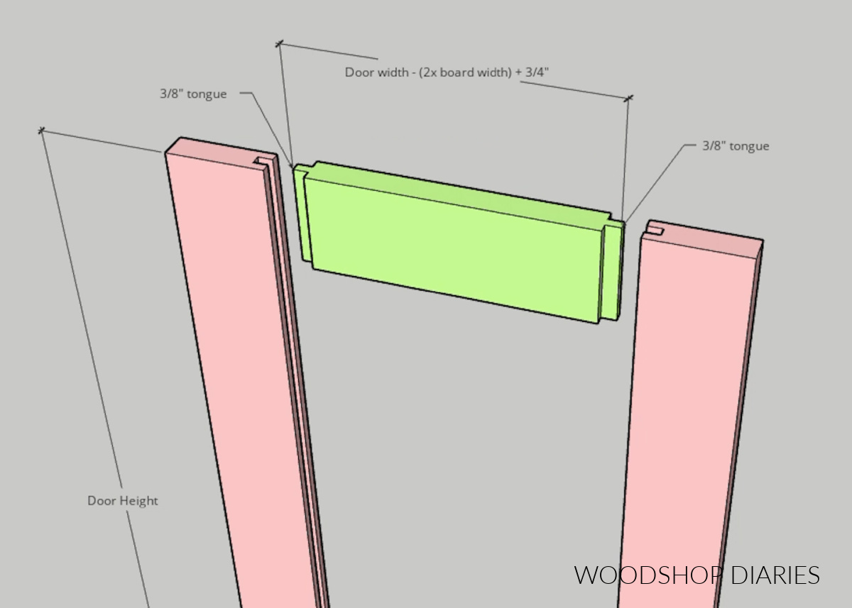 Diagram showing dimensions of rail pieces for tongue and groove cabinet door