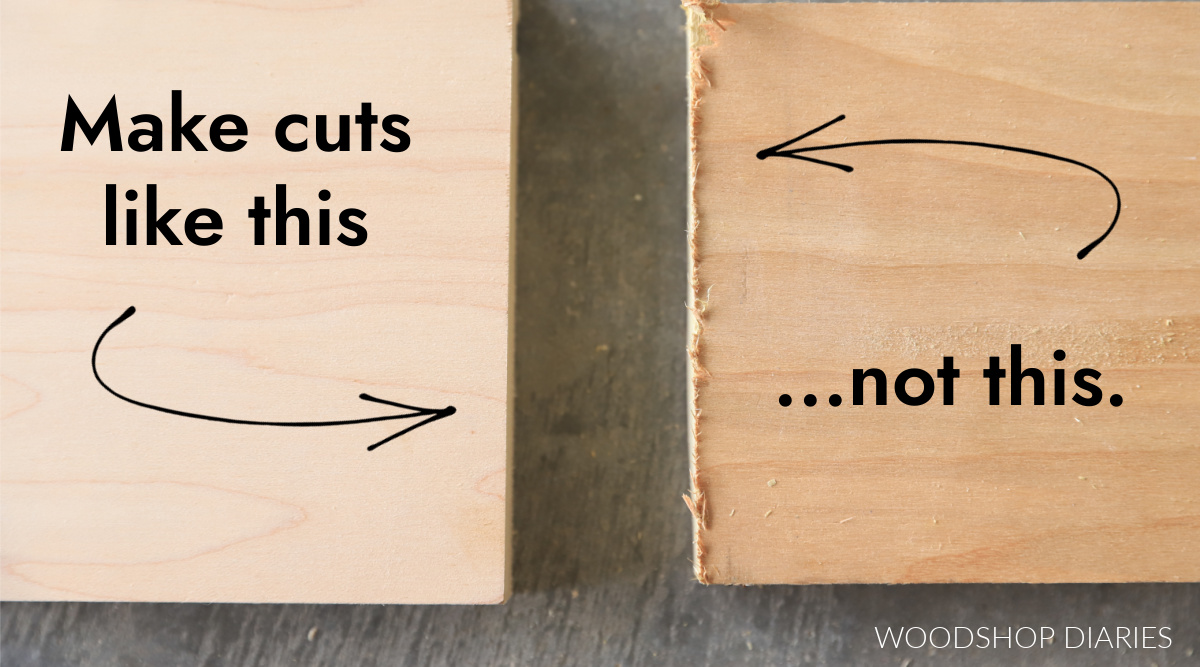 Two boards--one with clean cut end and one with tear out on cut end with text and arrows "make cuts like this...not this"