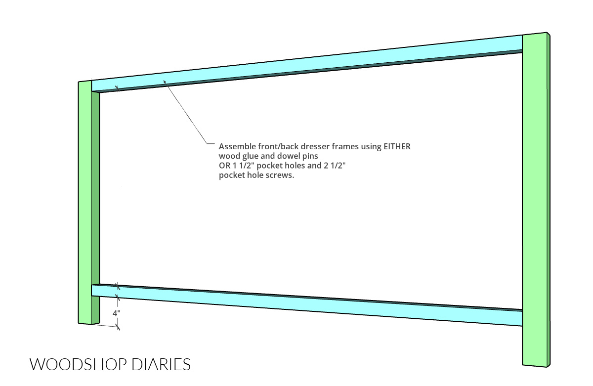 Diagram showing front and back DIY dresser frame made from 2x3s and 2x2s