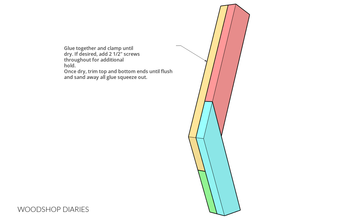 Diagram showing assembly of angled back supports for DIY sectional frames