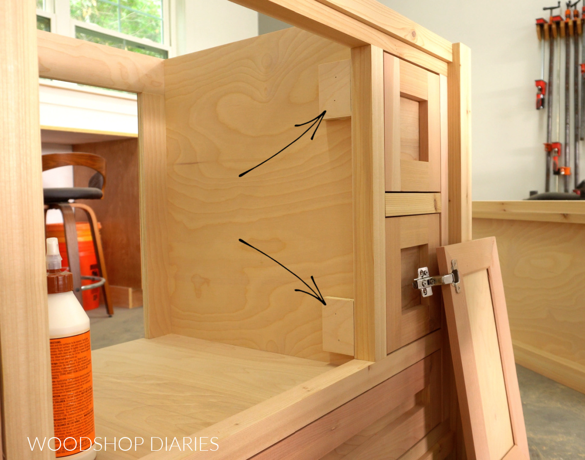 Spacer blocks added into vanity cabinet where hinges will mount