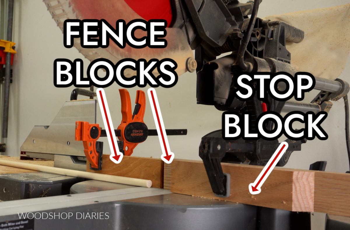 Miter saw with fence blocks and stop block clamped to back