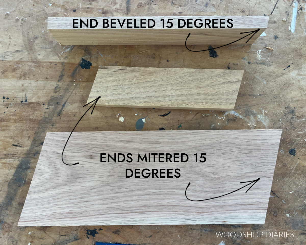 Pieces cut and labeled on workbench to build DIY wall organizer shelf