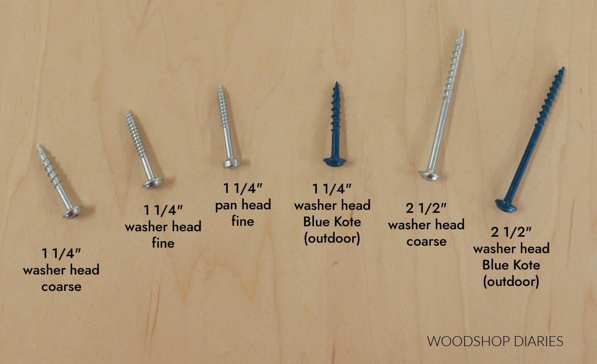 six types of pocket hole screws laid out on wood with text labeling each one