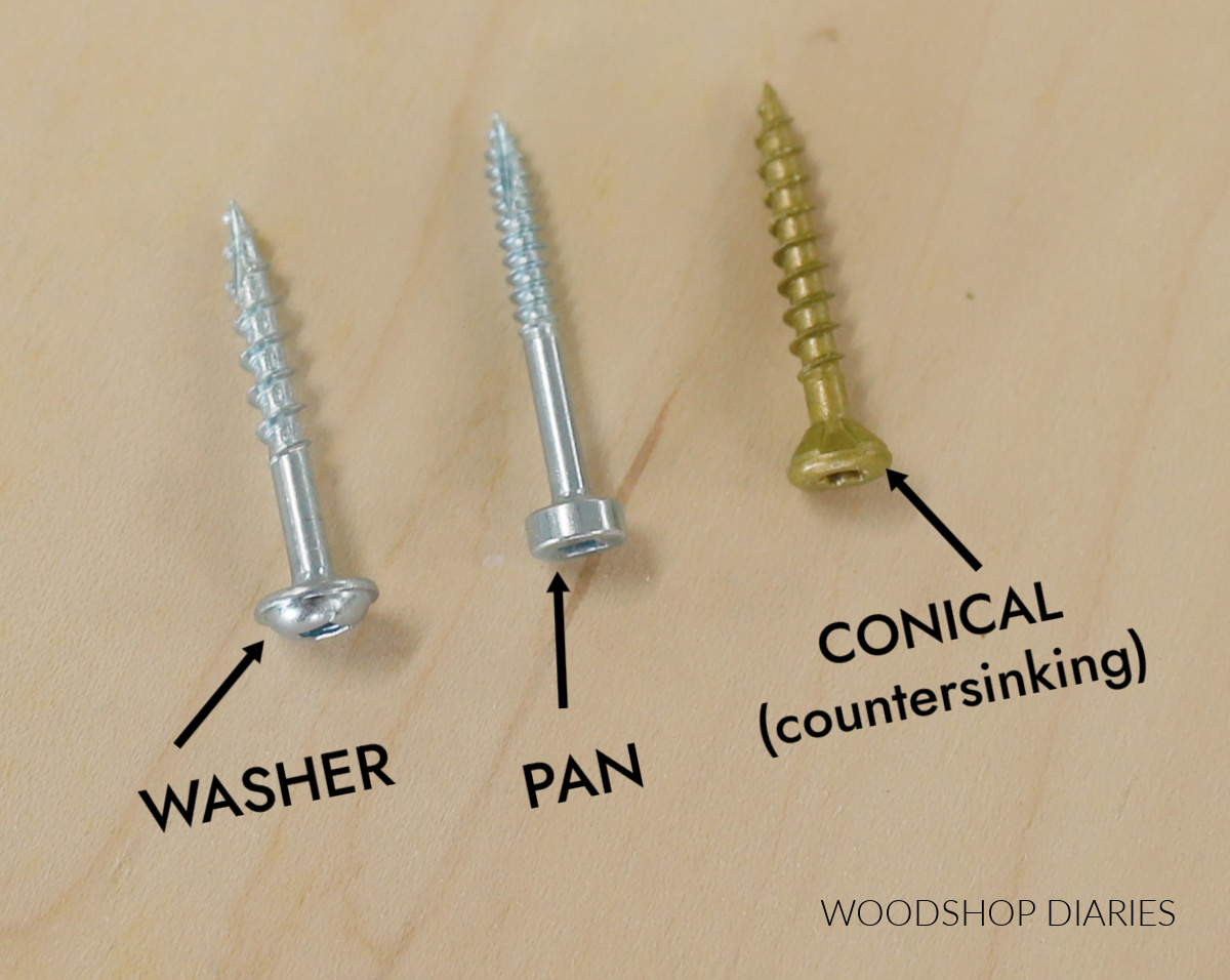 Close up of washer vs pan vs conical head screws side by side on workbench
