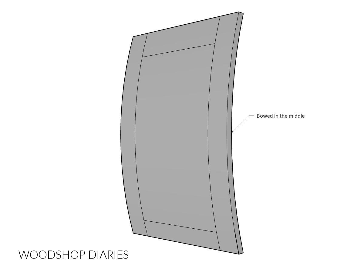 Diagram of a cabinet door with a bow in it