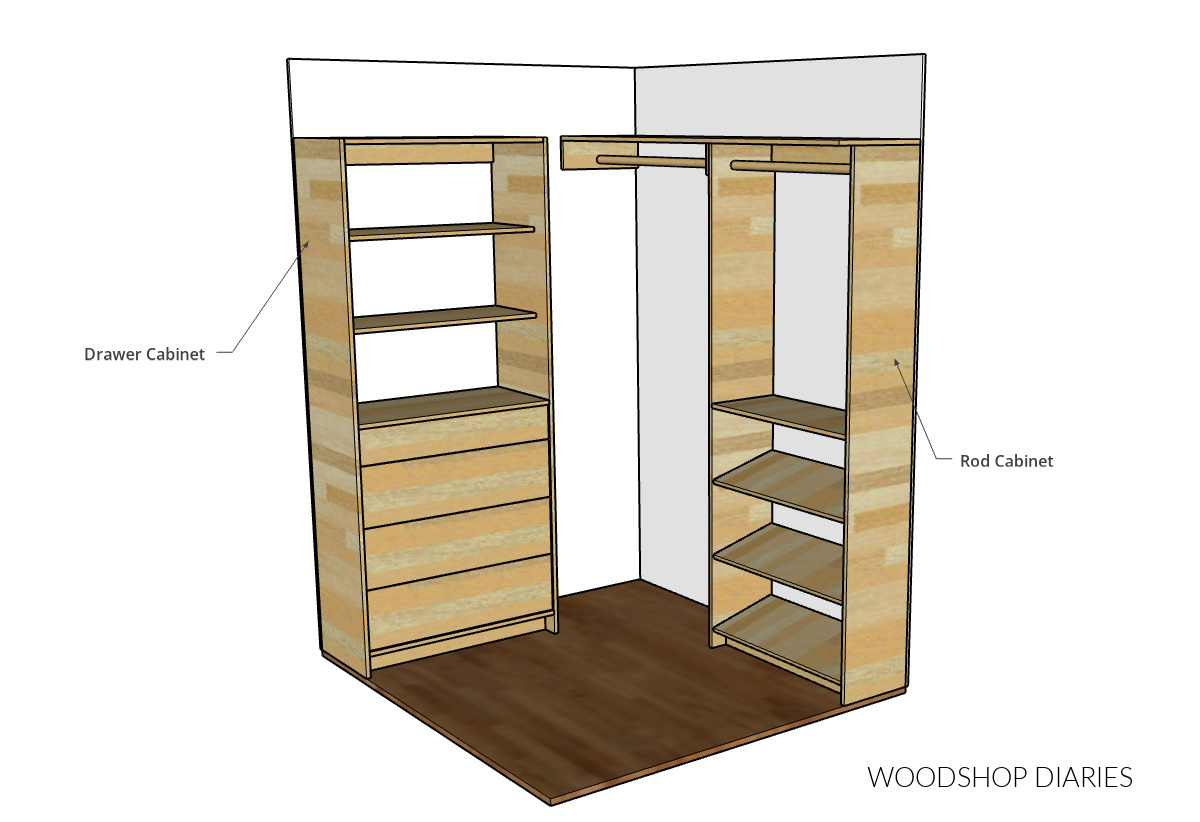 Diagram of modular closet cabinets in walk in closet space