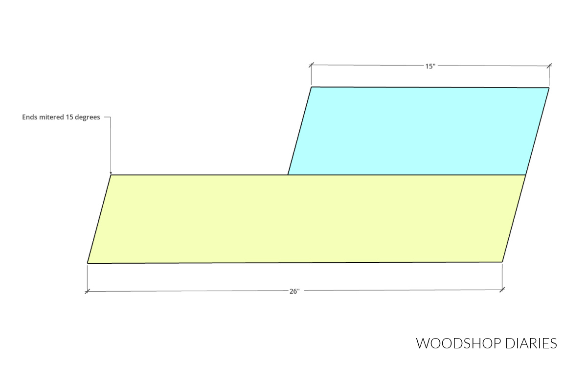diagram showing dimensions of pieces to make wheelbarrow side panels