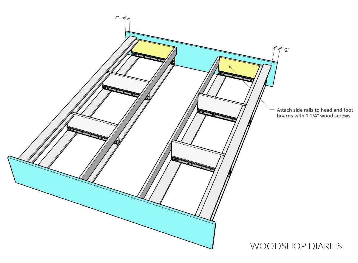 Diagram showing platform storage bed assembly attaching side rails to head and footboards