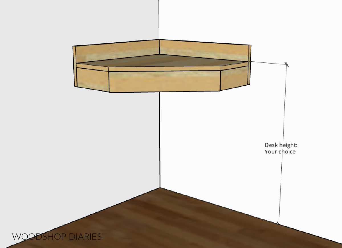 Diagram showing how to measure desk height for floating corner desk