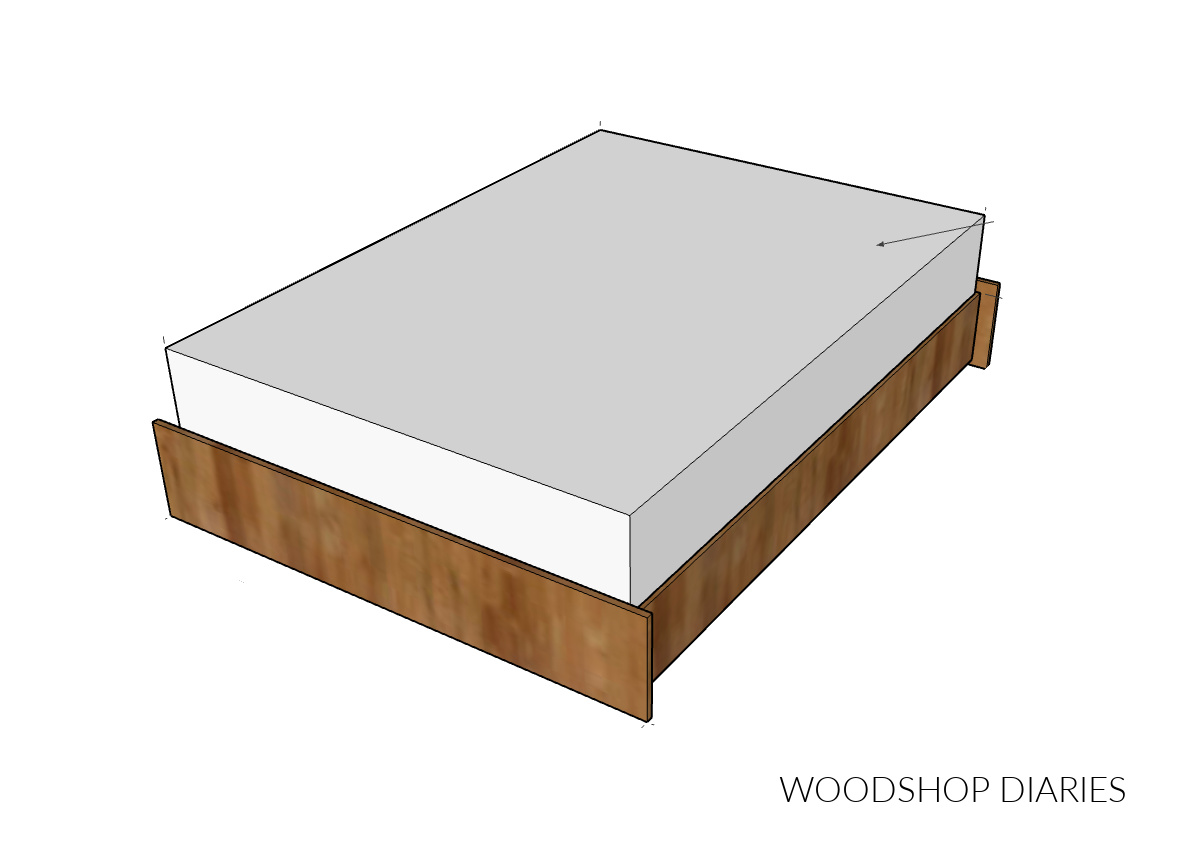 Diagram of DIY platform bed frame with mattress on top