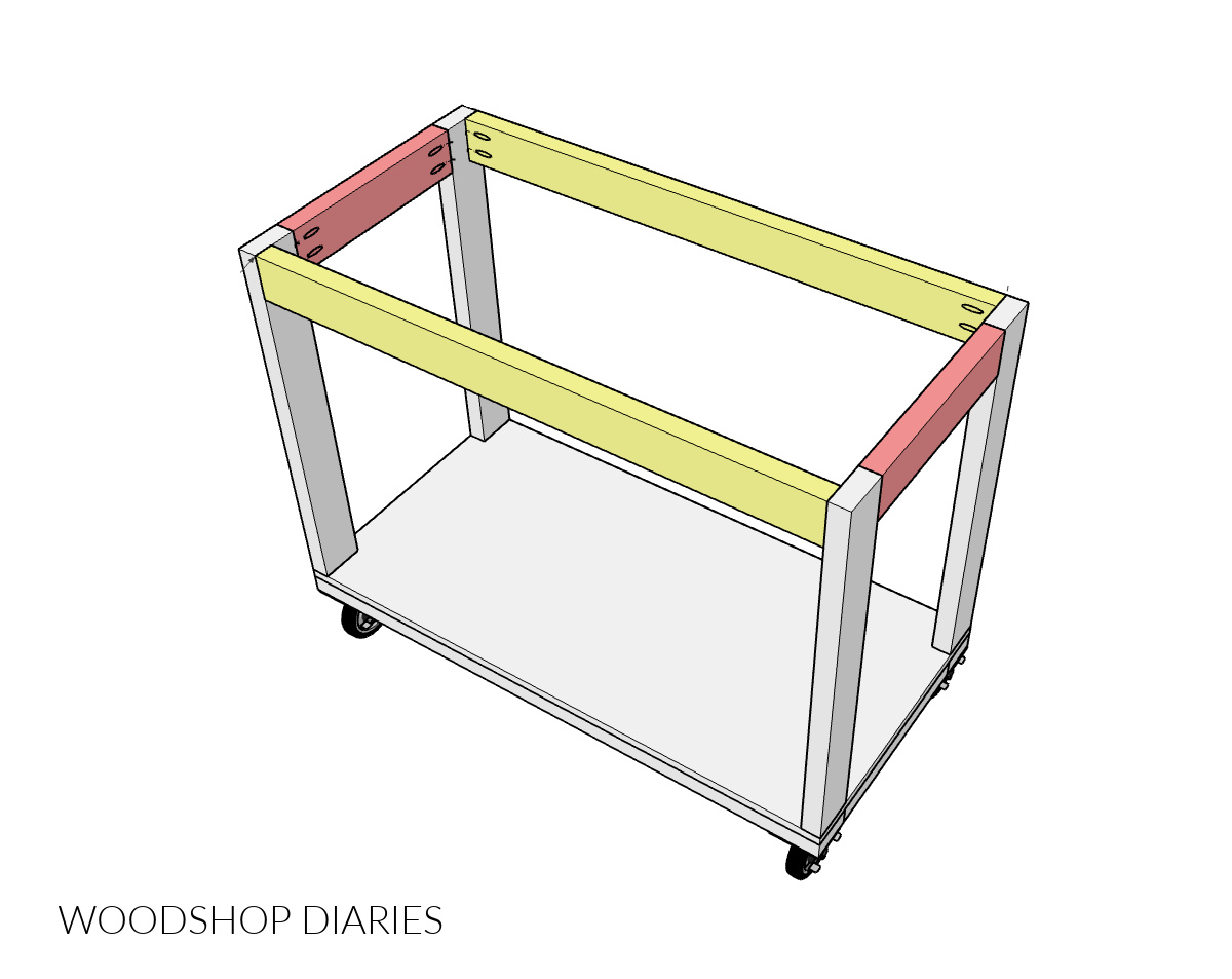 Diagram showing installing 2x4 framing between legs of DIY mobile workbench build