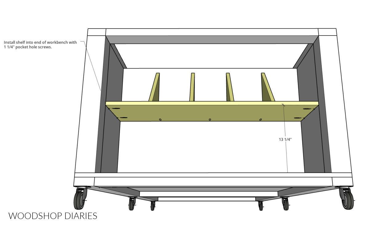 Diagram showing how the shelf is installed into the end of the workbench
