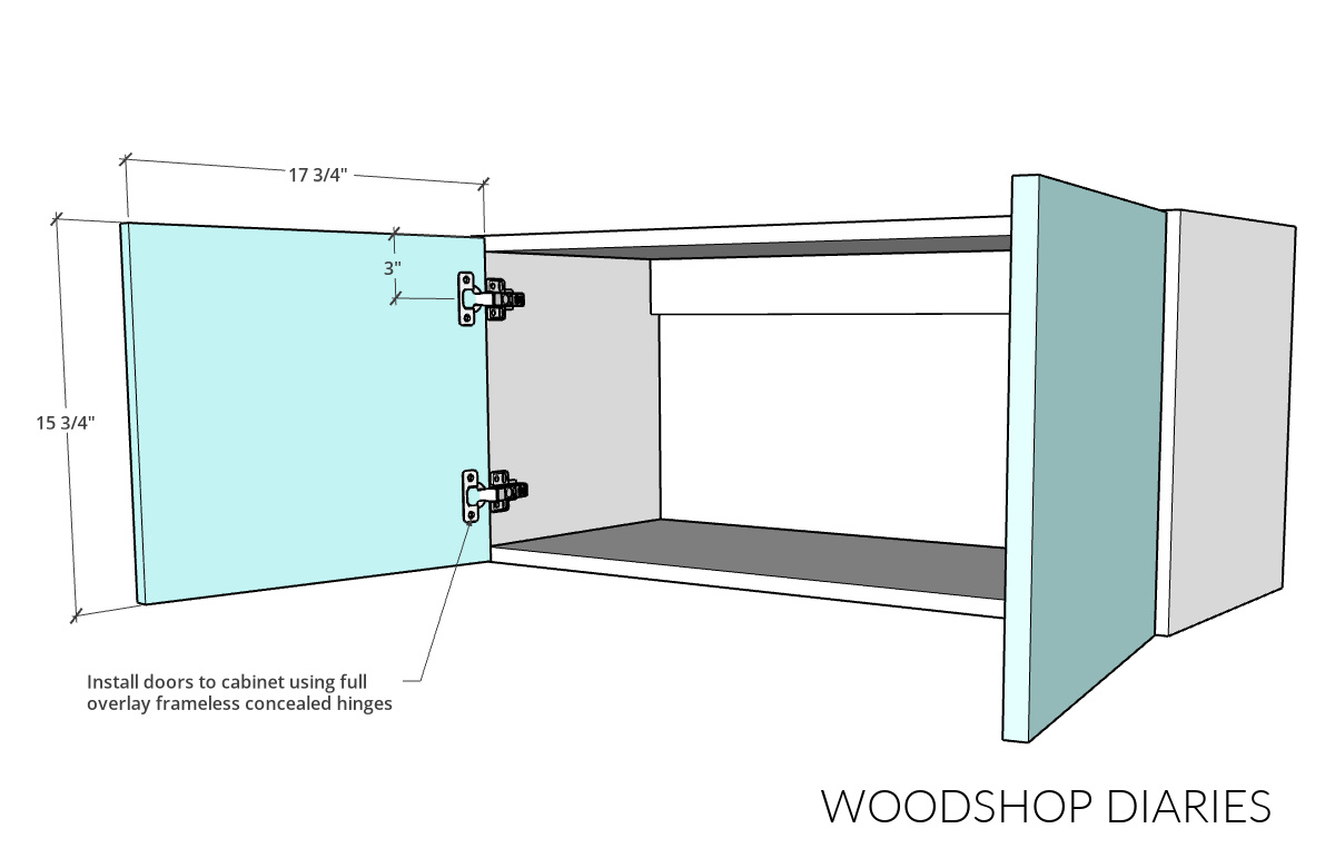 Diagram of small upper garage cabinet with doors installed--showing cabinet door dimensions and hinge locations