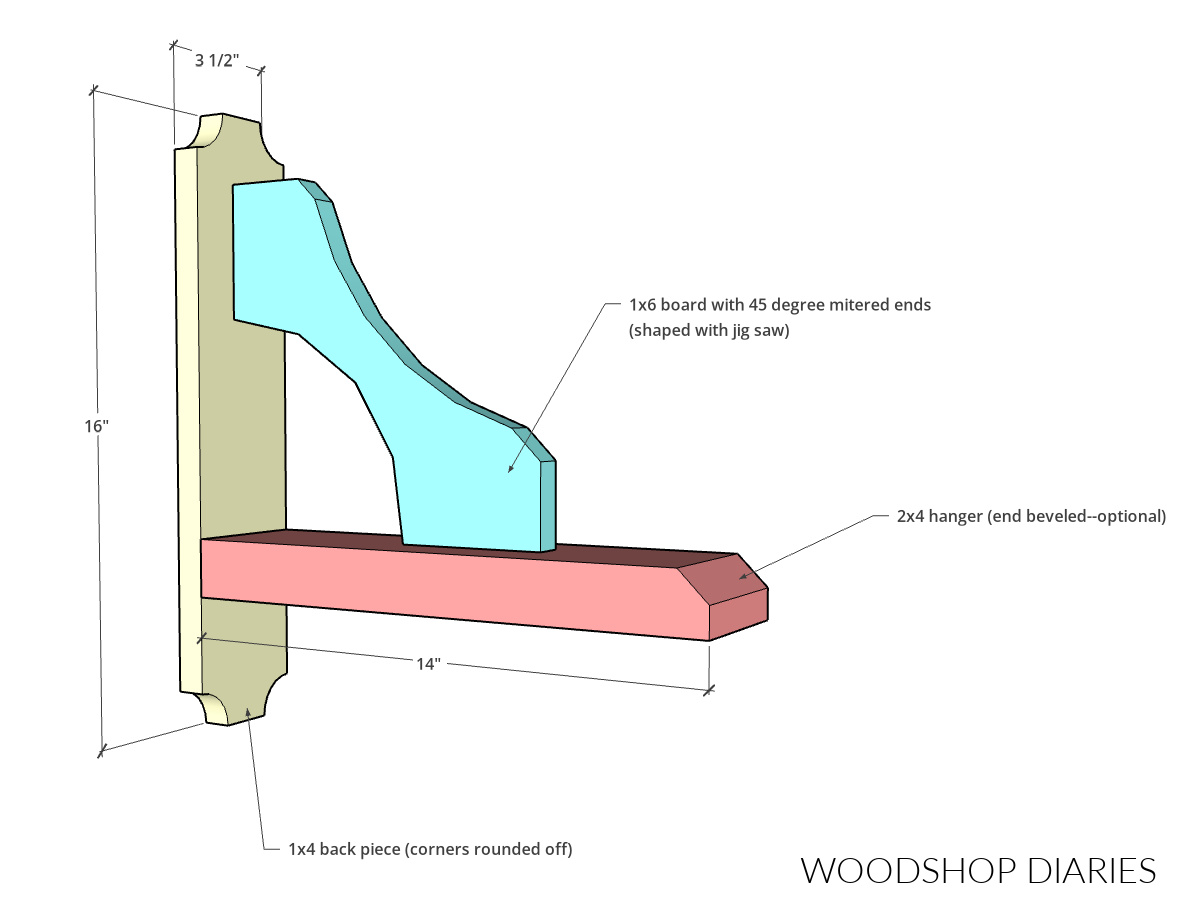 Dimensional diagram of sign holder addition on lamp post