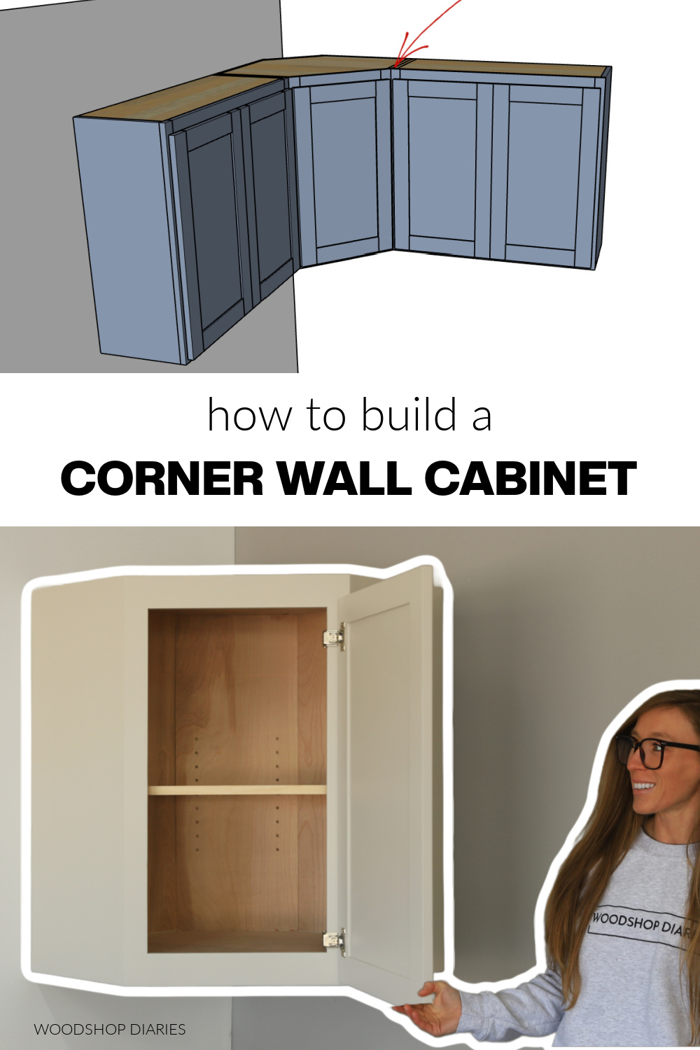 Pinterest collage image showing corner cabinet diagram at top and completed corner cabinet on wall at bottom with text "how to build a corner wall cabinet"