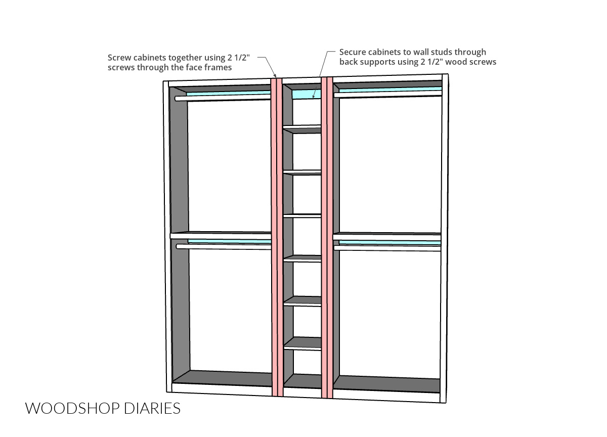 Closet tower diagram showing installation